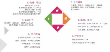 2019中國(guó)成都旅游景區(qū)創(chuàng)新發(fā)展博覽會(huì)招商工作正式啟動(dòng)，推動(dòng)旅游業(yè)務(wù)轉(zhuǎn)型升級(jí)